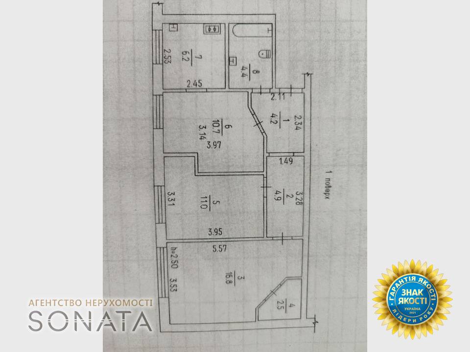 SONATA Real Estate