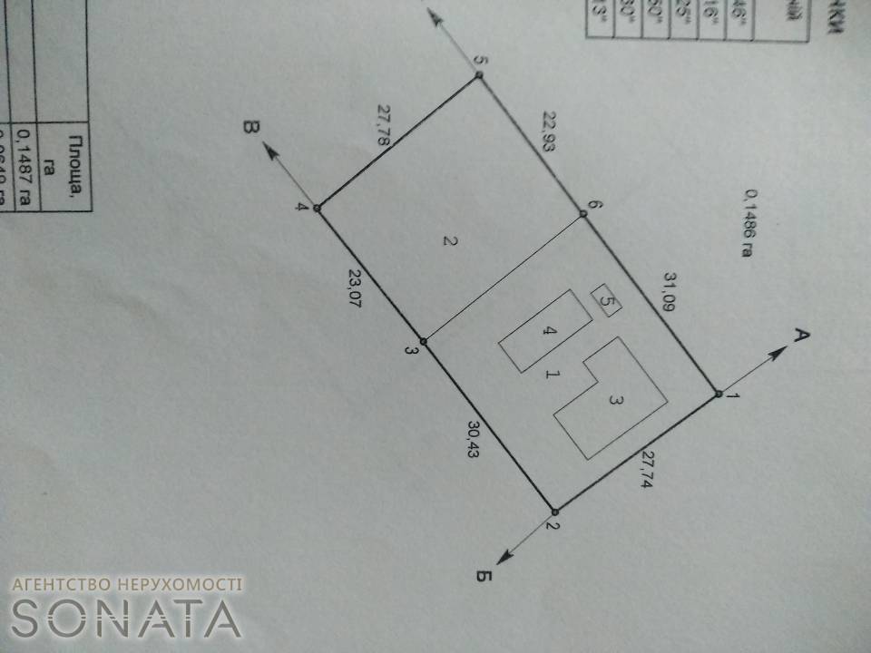 flat